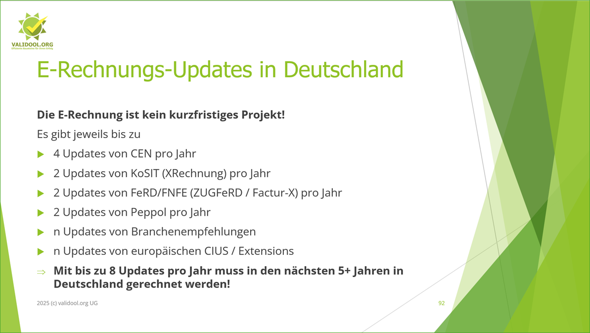 Slide © 2024 Andreas Pelekies validool.org